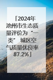 2024年池州市生态质量评价为“一类” 城区空气质量优良率87.2%